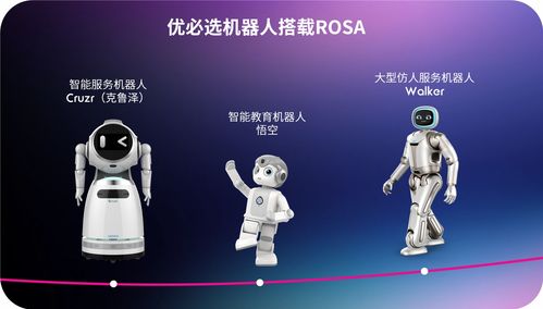 智能機器人研發的五大開源操作系統 選型指南與核心技術分析